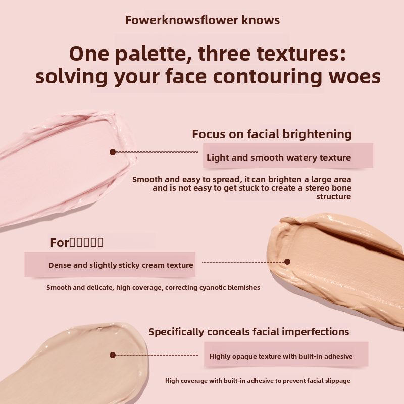 FLOWER KNOWS THE SWEETIE BEAR  - Fenty Beauty Makeup Highlighter recensione e prezzo