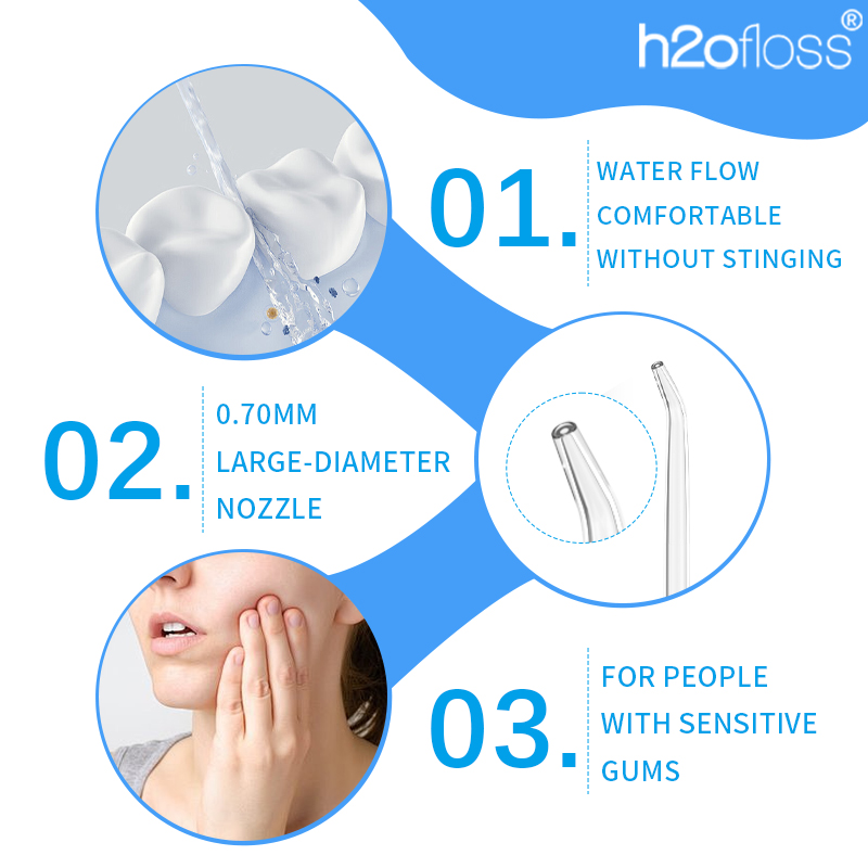 H2ofloss Water Flosser 300ml I - Micellar Water Cleanser recensione e prezzo