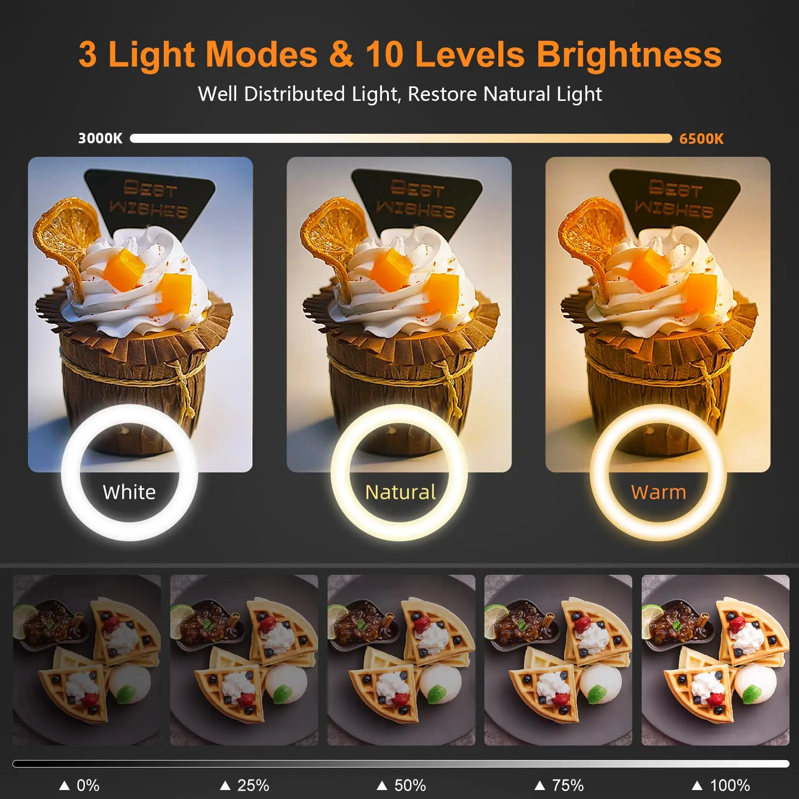 Bel treppiede sopraelevato con - Led Ring Light recensione e prezzo